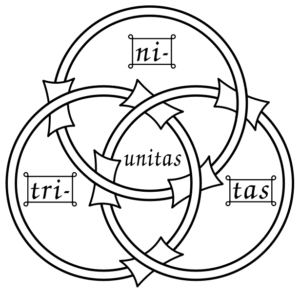  Borromean Rings Trinity 